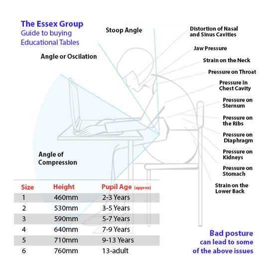  Newport MDF Square Classroom Table - Crush Bent